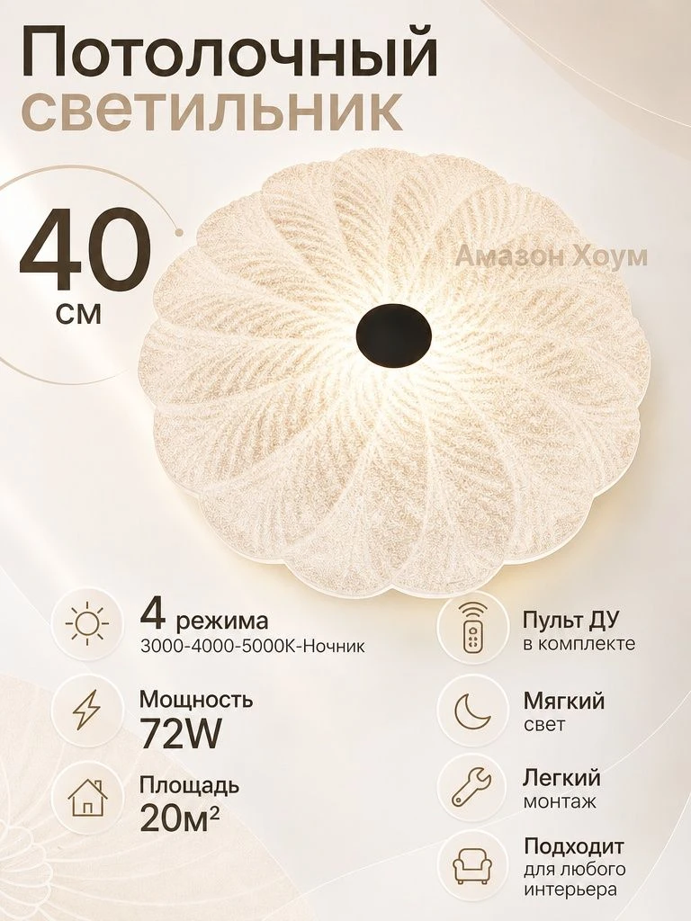 Светильник светодиодный настенно-потолочный Амазон Хоум Acrylic Shell AMG007650