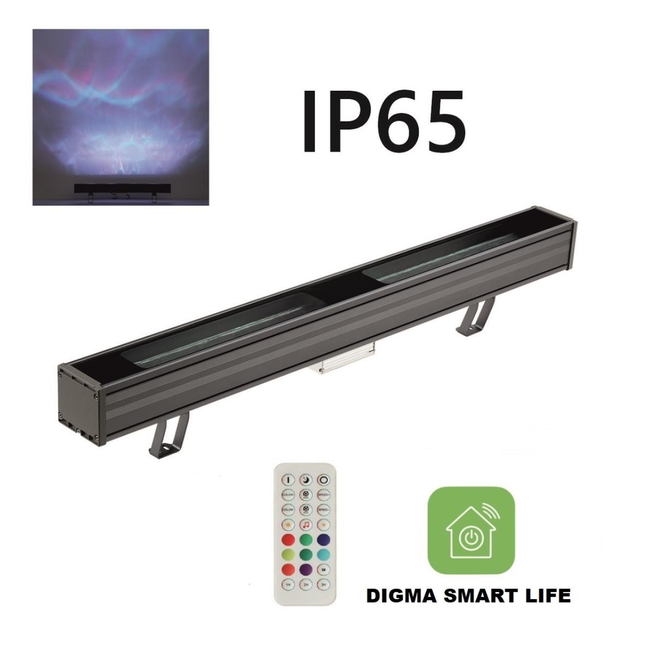 Ландшафтные светильники Odeon Light 7186/80FL