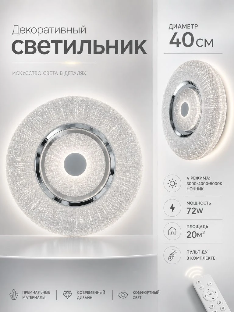 Светильник светодиодный настенно-потолочный Амазон Хоум Acrylic Shell AMG007647