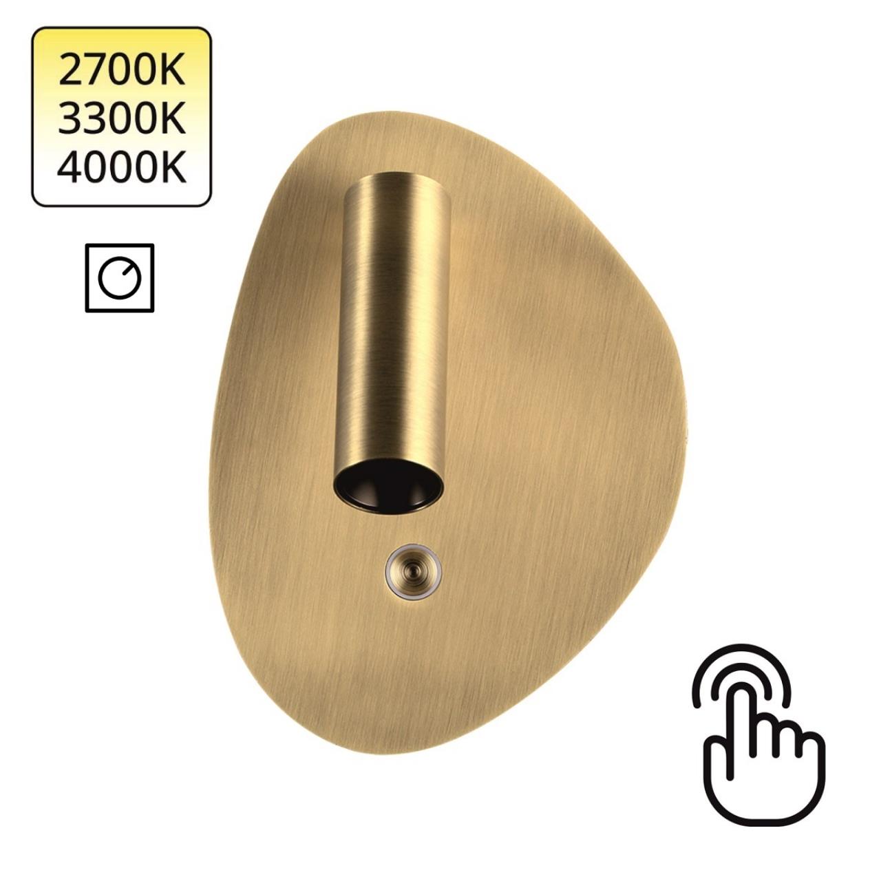 Настенный светильник Odeon Light 7185/9WLU
