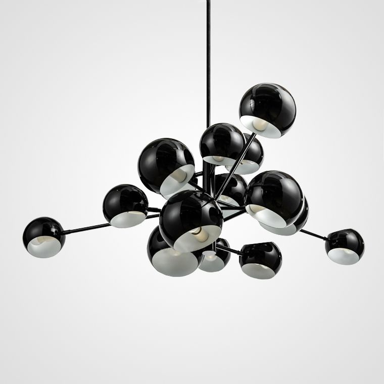 CLUSTER